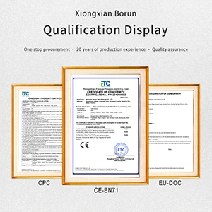 Sertifikat dan Laporan Uji -CPSIA