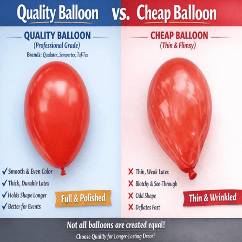 Mengapa Harga Bervariasi Antar Pemasok Balon Lateks