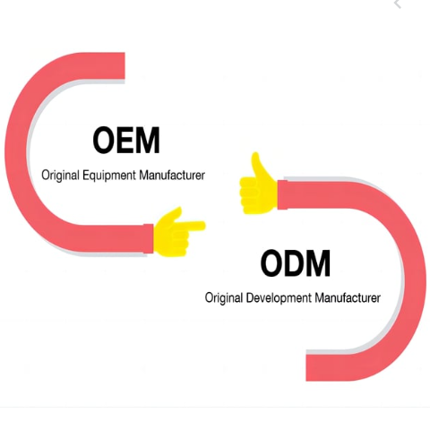 OEM vs ODM di Industri Balon